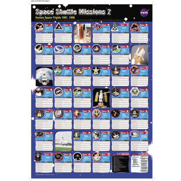 Poster \"Space Shuttle Missions 2\"